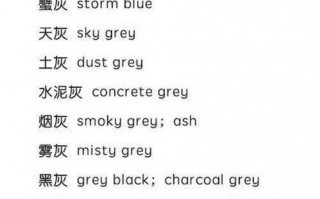 黄色英语怎么说？绿色英语怎么说？(知乎）