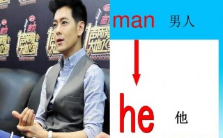 男神英语怎么说？男神英语怎么说？(知乎）