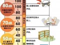 噪音用英语怎么说，在课堂上制造噪音用英语怎么说(2024头条知乎已更新）