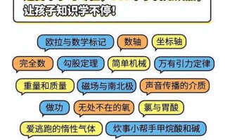 数学中q代表什么，数学中q代表什么集合？（今日头条已更新）