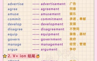 英语的基础是什么，英语基础知识从零开始怎么学？（今日头条已更新）
