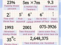 数学英语怎么说？数学英语怎么说读音？(知乎）