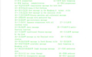 按摩英语怎么说？按摩英语怎么说呢？(知乎）