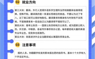 英语学什么？应用英语学什么？(知乎）