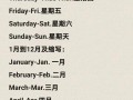 星期五用英语怎么说，自从星期五用英语怎么说(2024头条知乎已更新）