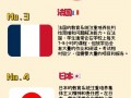 在哪里学英语比较好，在哪里学的英语？（今日头条已更新）