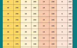 托福学校在哪里，托福学校是什么意思(2024头条知乎已更新）