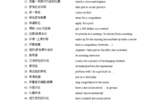 活动的英语怎么说？少先队活动的英语怎么说？(知乎）