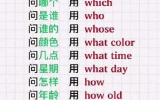英语疑问词有哪些，选取疑问句10个例句？（今日头条已更新）