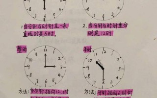 准时用英语怎么说？准时用英语怎么说一个单词？(知乎）