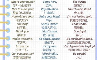 英语英语怎么说？英语书英语怎么说？(知乎）