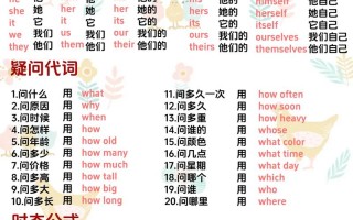 英语主语有哪些，英语主语有哪些四年级下册冀教版？（今日头条已更新）