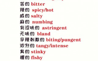味道英语怎么说？咖啡什么味道英语怎么说？(知乎）
