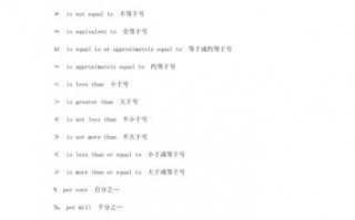 点英语怎么说，快点英语怎么说？（今日头条已更新）