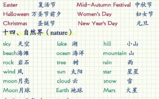 六十用英语怎么说，五十五英语怎么说(2024头条知乎已更新）