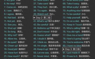自学英语要多久，自学英语要多久能正常交流？（今日头条已更新）