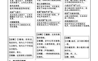 三年级语文学什么？三年级语文学什么知识？(知乎）