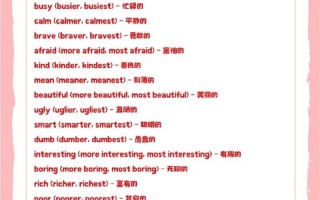 英语比较高多少级？英语比较高多少级 十二级是什么级别？(知乎）