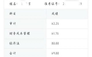 注册会计师考试成绩保留多久，注册会计师的考试成绩保留多少年(2024头条知乎已更新）
