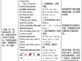 讨论英语怎么说？讨论英语怎么说四个词？(知乎）