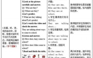 讨论英语怎么说？讨论英语怎么说四个词？(知乎）