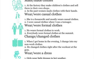 穿校服英语怎么说，穿校服英语怎么说?(2024头条知乎已更新）