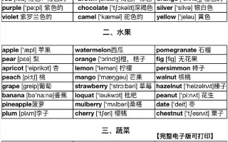 如何提高英语词汇？如何提高英语词汇教学的有效性？(知乎）