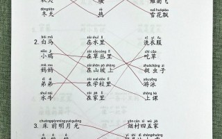连接词有哪些英语？连接词有哪些英语高级词汇？(知乎）