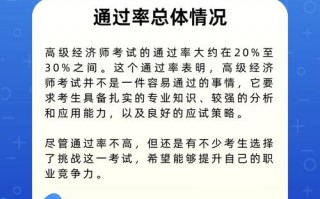 中级经济师考试通过率是多少？中级经济师考试及格率？(知乎）