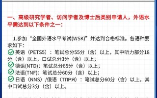 留学考试有哪些，留学考试难吗(2024头条知乎已更新）