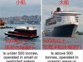小船用英语怎么说？有一只玩具小船用英语怎么说？(知乎）