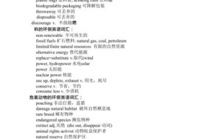 环境英语怎么说？语言环境英语怎么说？(知乎）