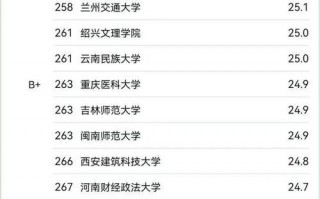 南京学英语哪里好，南京比较好的英语培训班是哪家(2024头条知乎已更新）