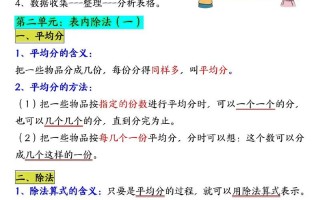 怎么复习数学，考试考100分的秘诀？（今日头条已更新）