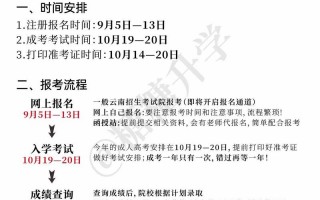 函授什么时候考试，函授什么时候考试啊？（今日头条已更新）