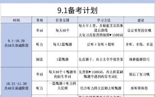 英语四级怎么过？英语四级怎么过知乎？(知乎）