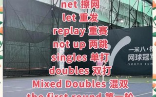 网球用英语怎么说？她会打网球用英语怎么说？(知乎）