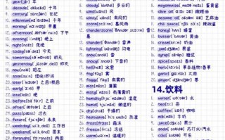 如何积累英语词汇量，积累英语词汇量的书？（今日头条已更新）