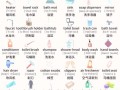 厕所英语怎么说，卫生间英语restroom？（今日头条已更新）