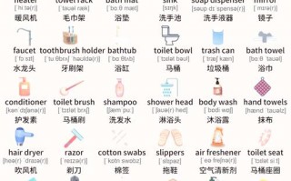 厕所英语怎么说，卫生间英语restroom？（今日头条已更新）