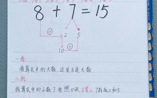 儿童数学怎么教？小儿数学怎么教？(知乎）