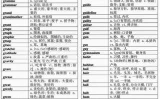 英语单词有哪些，时间英语单词有哪些？（今日头条已更新）