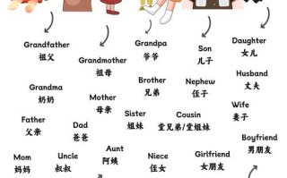外公外婆英语怎么说，外公外婆英语怎么说读？（今日头条已更新）