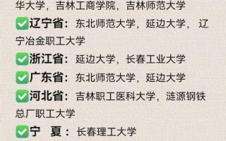 成人成人高考可以报哪些学校，成人高考可以报的学校有哪些(2024头条知乎已更新）