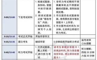英语四级考多久，英语四级考多久分钟(2024头条知乎已更新）