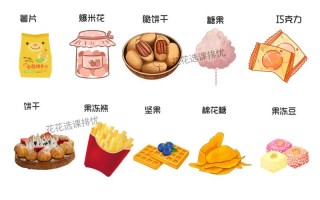 零食用英语怎么说，我们不能在课堂上吃零食用英语怎么说？（今日头条已更新）