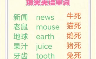 幽默的英语怎么说？幽默的用英语怎么读?？(知乎）