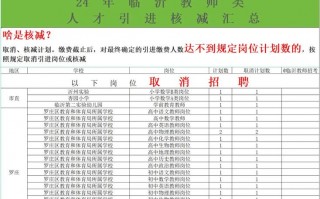 教师编制考试怎么报名，教师编制考试报名时间(2024头条知乎已更新）
