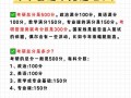 考研英语多少分算高？考研英语多少分及格？(知乎）