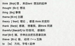 起源于英语怎么说，起源于英文翻译短语(2024头条知乎已更新）